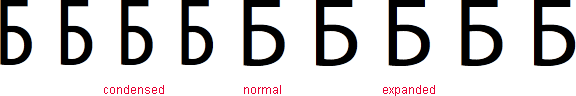 Вид букв при разных значениях font-stretch